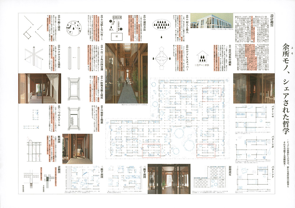 都市と建築コンペティション 全7巻揃 索引巻共8冊-