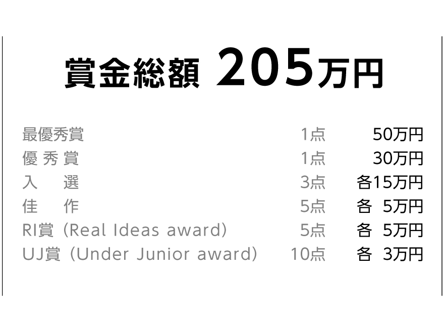 賞金総額　205万円（最優秀賞 1点 50万円、優秀賞 1点 30万円、入選 3点 各15万円、佳作 5点 各5万円、RI賞 5点 各5万円、UJ賞 10点 各3万円、）