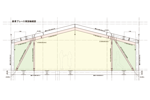 鉄骨ブレース補強軸組図。建物の中央にブレースを入れず、空間を広く使える補強になっている。（提供：再生建築研究所）