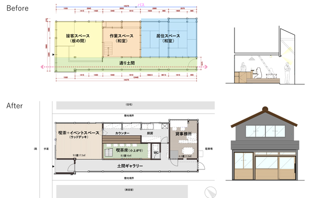 改修前・改修後。©加藤優一